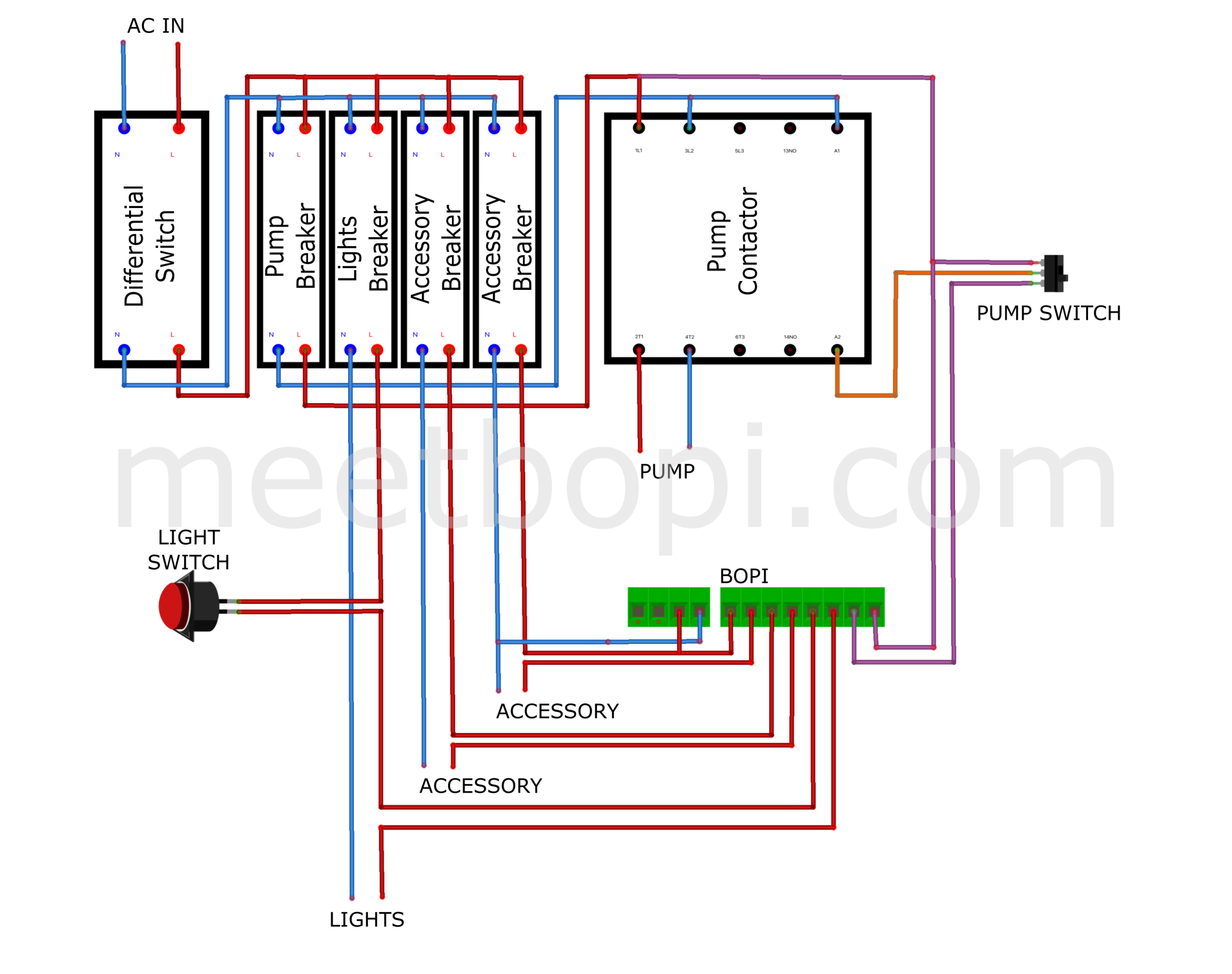 Schemas cablage tableau electrique piscine